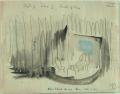 Stage design for Peer Gynt: Act 3, Scene 3: The Death of Aase
